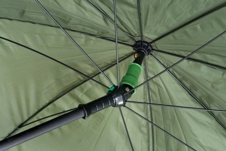 Mivardi Parasol Easy Nylon + Ściana Boczna