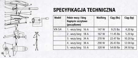 RHINO SILNIK ZABURTOWY ELEKTRYCZNY VX 54 LBS